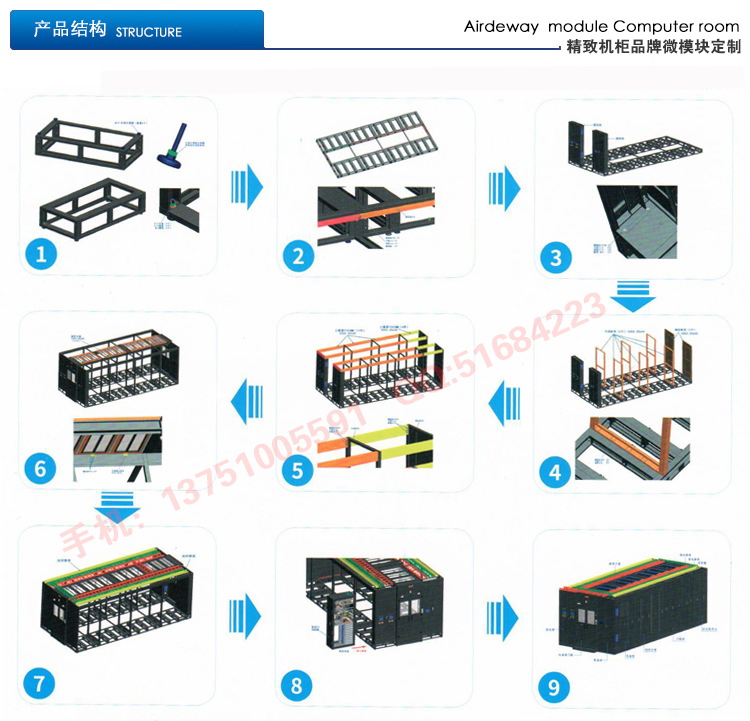 冷通道模塊化機(jī)房解決方案
